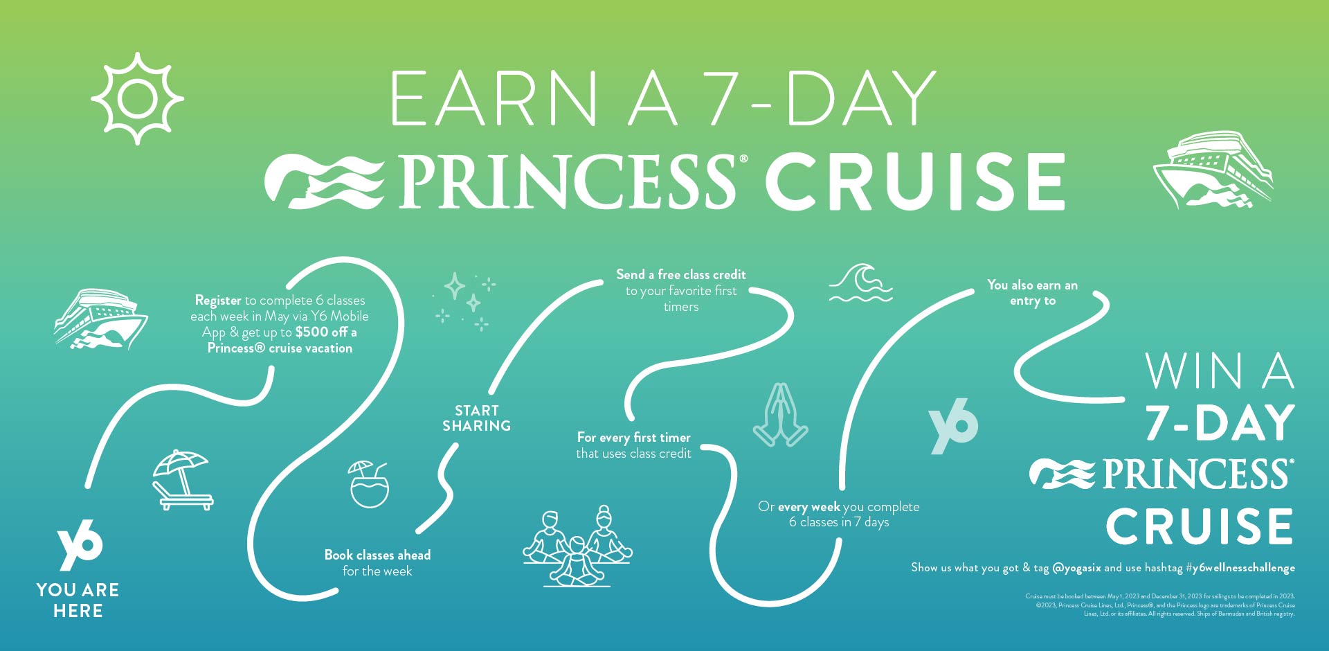 YogaSix | Princess Cruise Contest